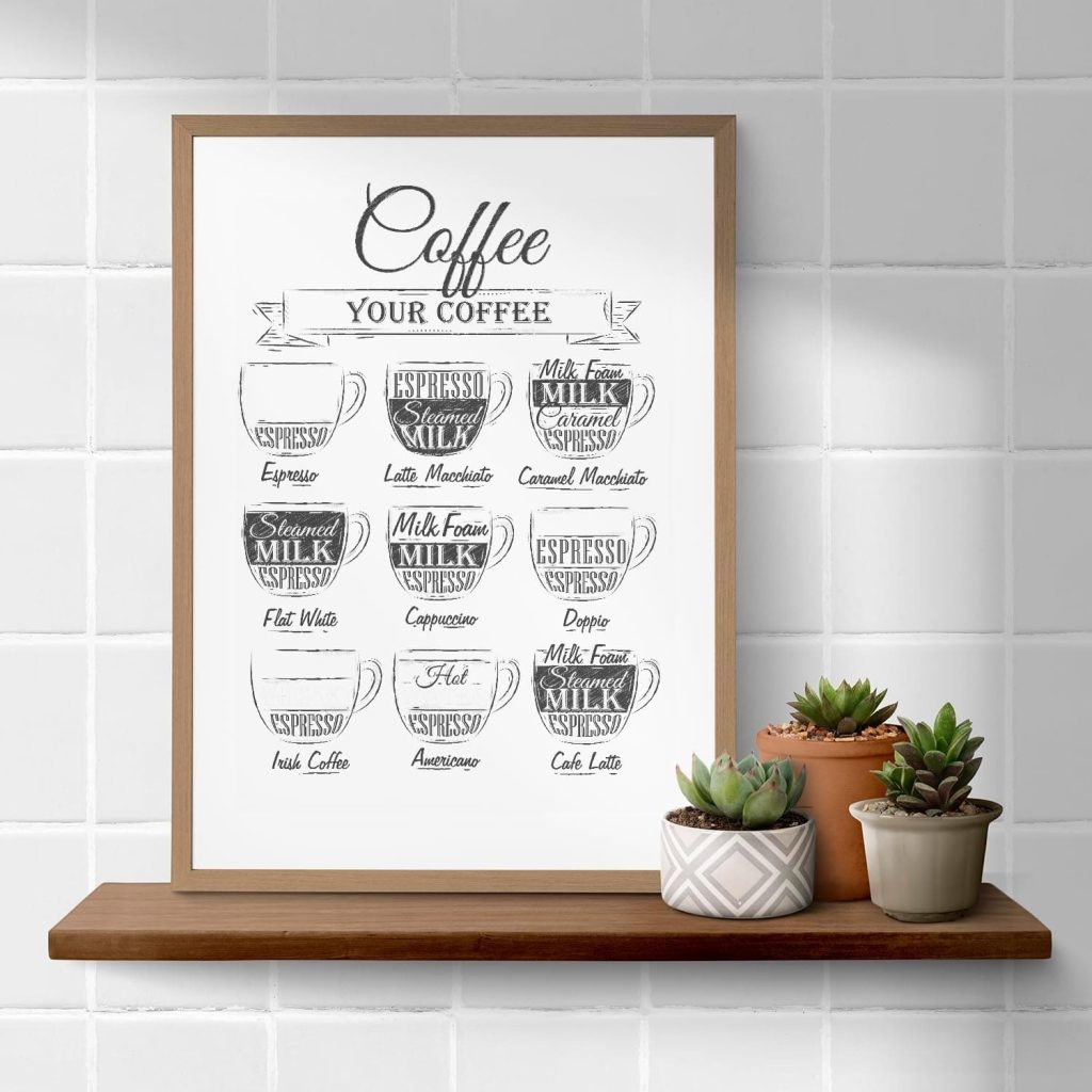 Lámina para rincón de café NACNIC