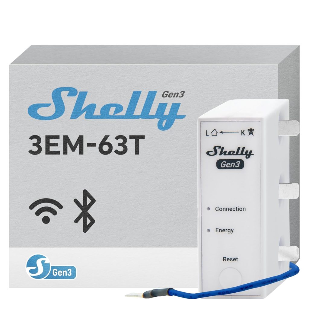 Monitor de consumo Shelly